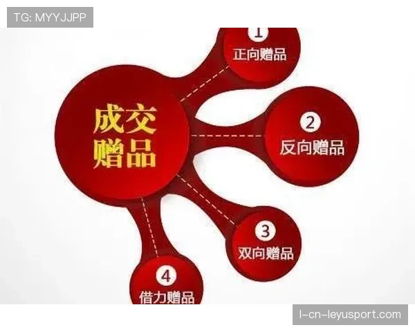 轮换策略优化带来正向效果